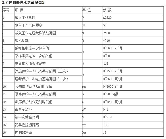 西安斷路器廠家