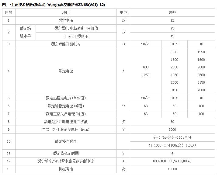 西安斷路器公司