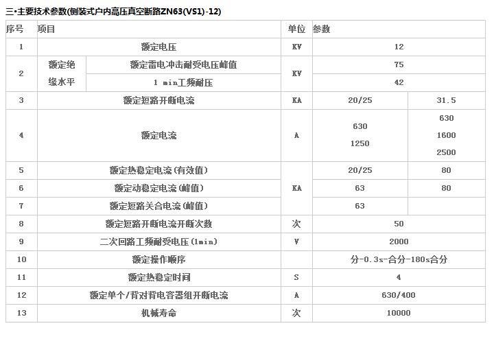 西安斷路器廠家