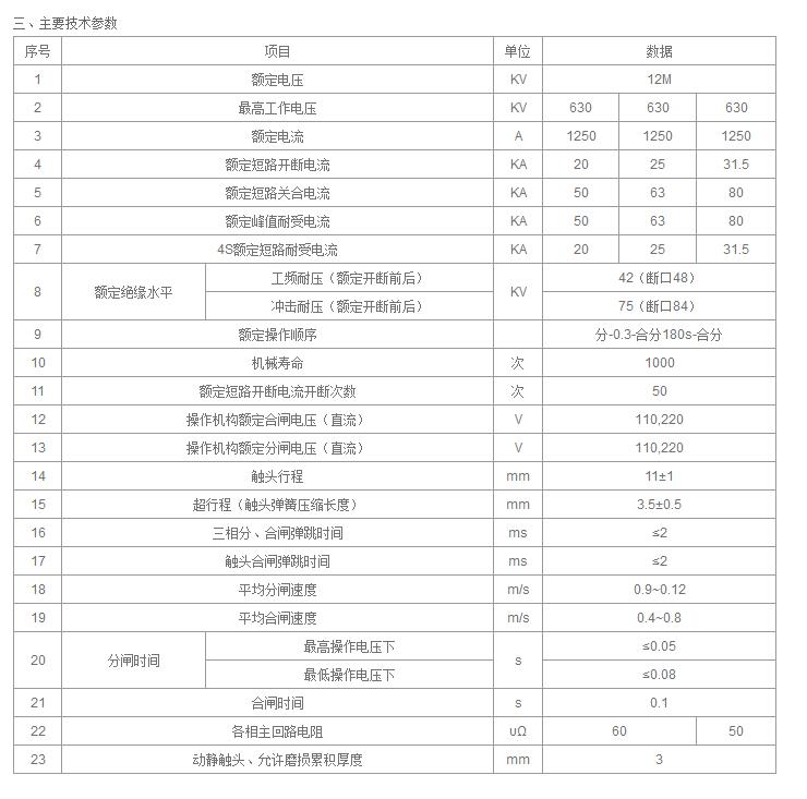 西安斷路器廠家