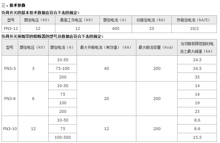 西安斷路器廠家