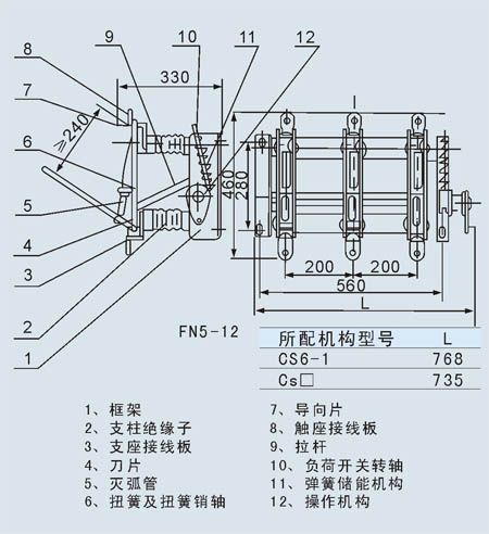 西安斷路器廠家