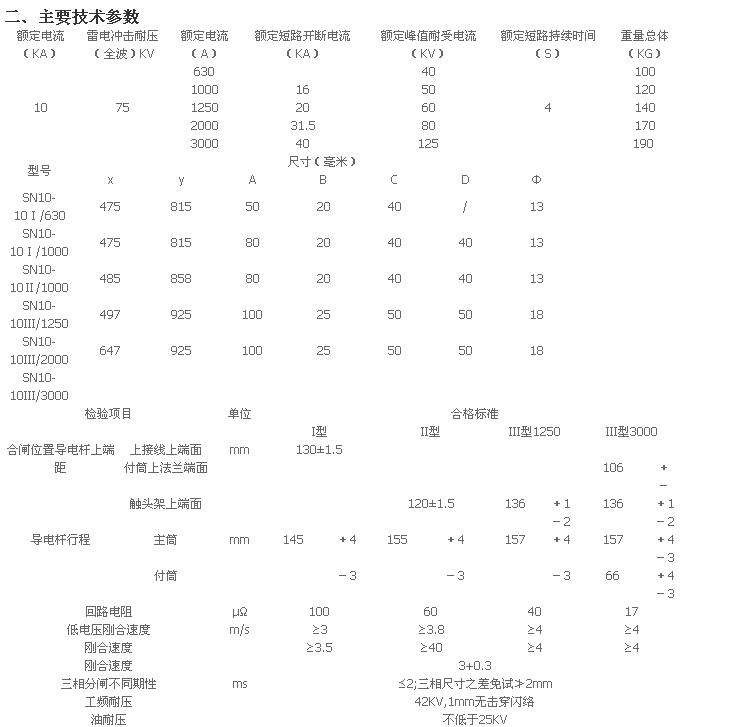 西安斷路器廠家