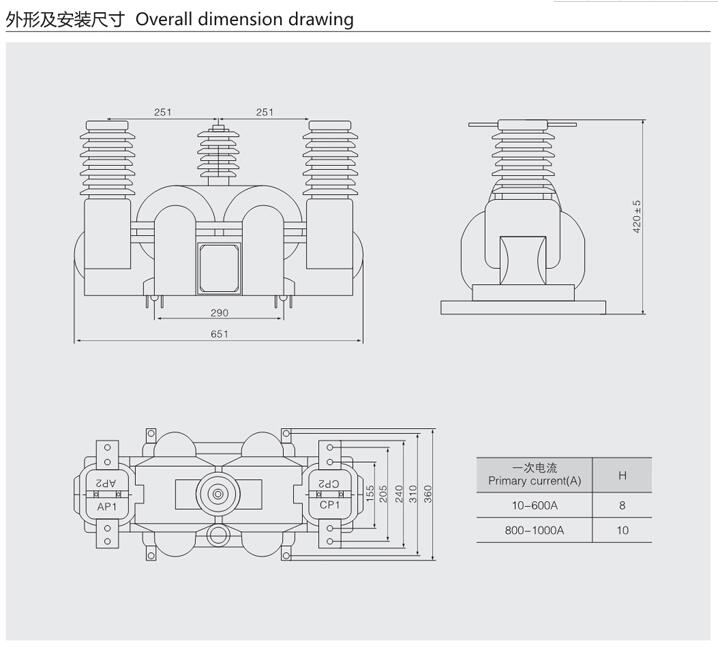 西安高壓計量箱廠家