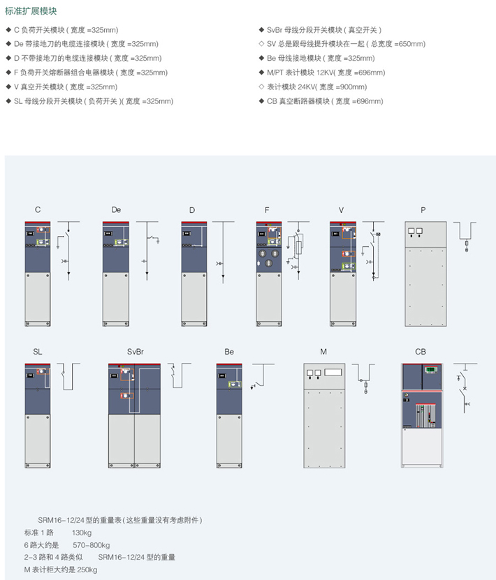 西安高低壓成套電器設備