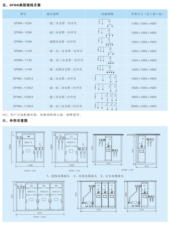 西安高低壓成套電器廠家